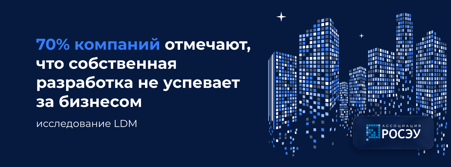 70% компаний отмечают, что собственная разработка не успевает за бизнесом: исследование LDM 